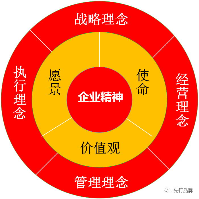 “急先锋”背后的野心 一家新酒企为何率先启动品牌资产积累？